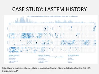 CASE STUDY: LASTFM HISTORY
http://www.mathieu-elie.net/data-visualization/lastfm-history-datavisualization-74-166-
tracks-listened/
 