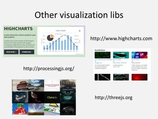 Other visualization libs
http://www.highcharts.com
http://processingjs.org/
http://threejs.org
 