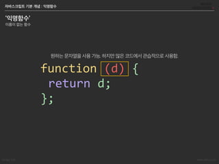 Songyi Lim www.attrs.co.kr
자바스크립트 기본 개념 : 익명함수
function((d)({(
return(d;(
};
‘익명함수’
이름이 없는 함수
원하는 문자열을 사용 가능. 하지만 많은 코드에서 관습적으로 사용함.
 