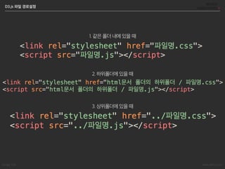 Songyi Lim www.attrs.co.kr
1. 같은 폴더 내에 있을 때
2. 하위폴더에 있을 때
3. 상위폴더에 있을 때
D3.js 파일 경로설정
 