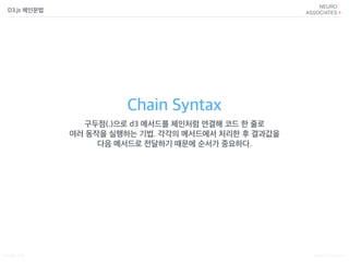 Songyi Lim www.attrs.co.kr
D3.js 체인문법
구두점(.)으로 d3 메서드를 체인처럼 연결해 코드 한 줄로
여러 동작을 실행하는 기법. 각각의 메서드에서 처리한 후 결과값을
다음 메서드로 전달하기 때문에 순서가 중요하다.
Chain Syntax
 