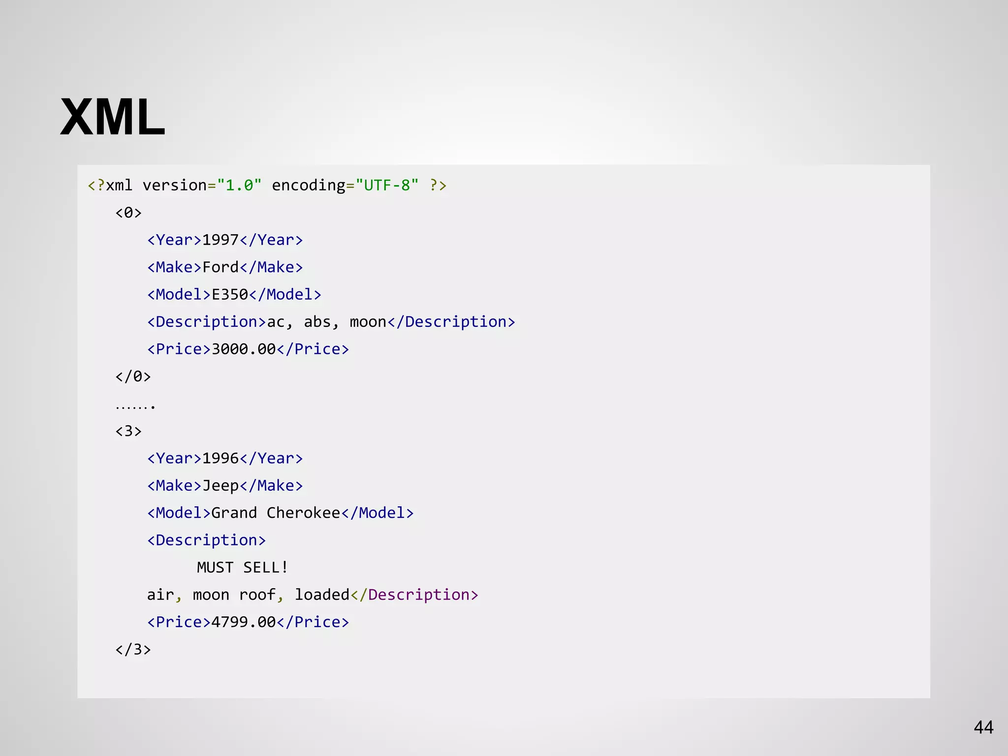 XML
44
<?xml version="1.0" encoding="UTF-8" ?>
<0>
<Year>1997</Year>
<Make>Ford</Make>
<Model>E350</Model>
<Description>ac, abs, moon</Description>
<Price>3000.00</Price>
</0>
…….
<3>
<Year>1996</Year>
<Make>Jeep</Make>
<Model>Grand Cherokee</Model>
<Description>
MUST SELL!
air, moon roof, loaded</Description>
<Price>4799.00</Price>
</3>
 