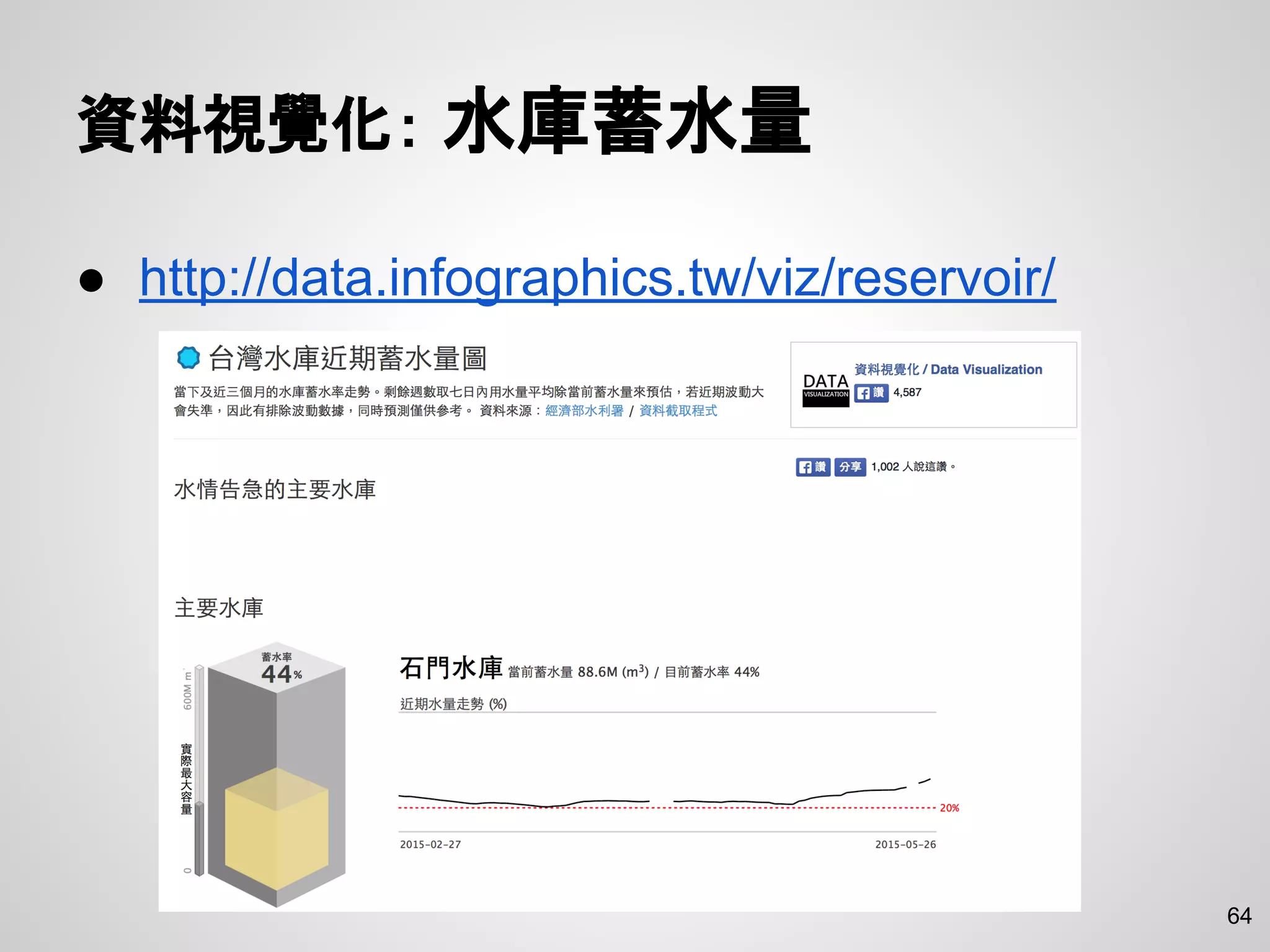 資料視覺化： 水庫蓄水量
● http://data.infographics.tw/viz/reservoir/
64
 