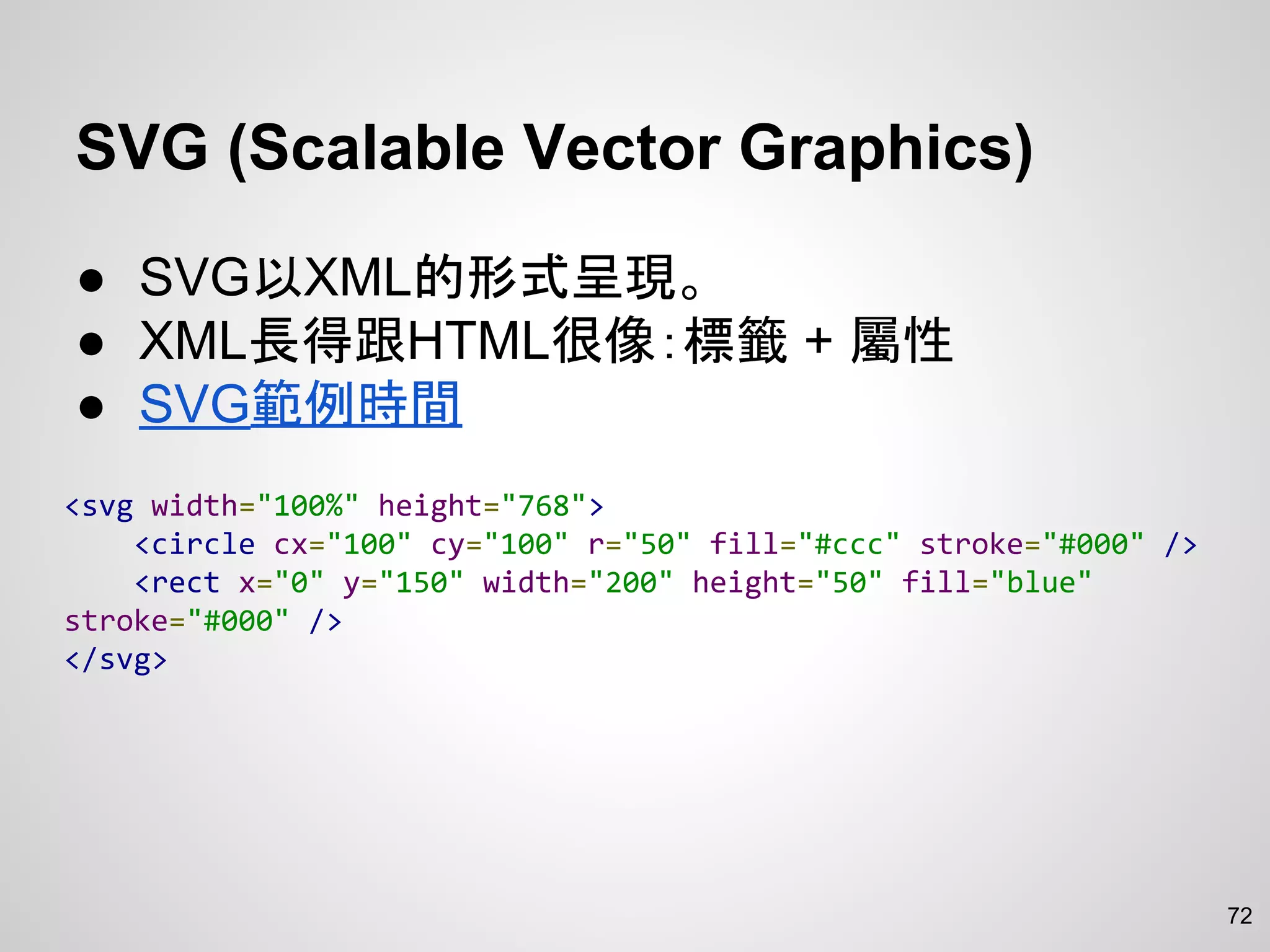 SVG (Scalable Vector Graphics)
● SVG以XML的形式呈現。
● XML長得跟HTML很像：標籤 + 屬性
● SVG範例時間
72
<svg width="100%" height="768">
<circle cx="100" cy="100" r="50" fill="#ccc" stroke="#000" />
<rect x="0" y="150" width="200" height="50" fill="blue"
stroke="#000" />
</svg>
 