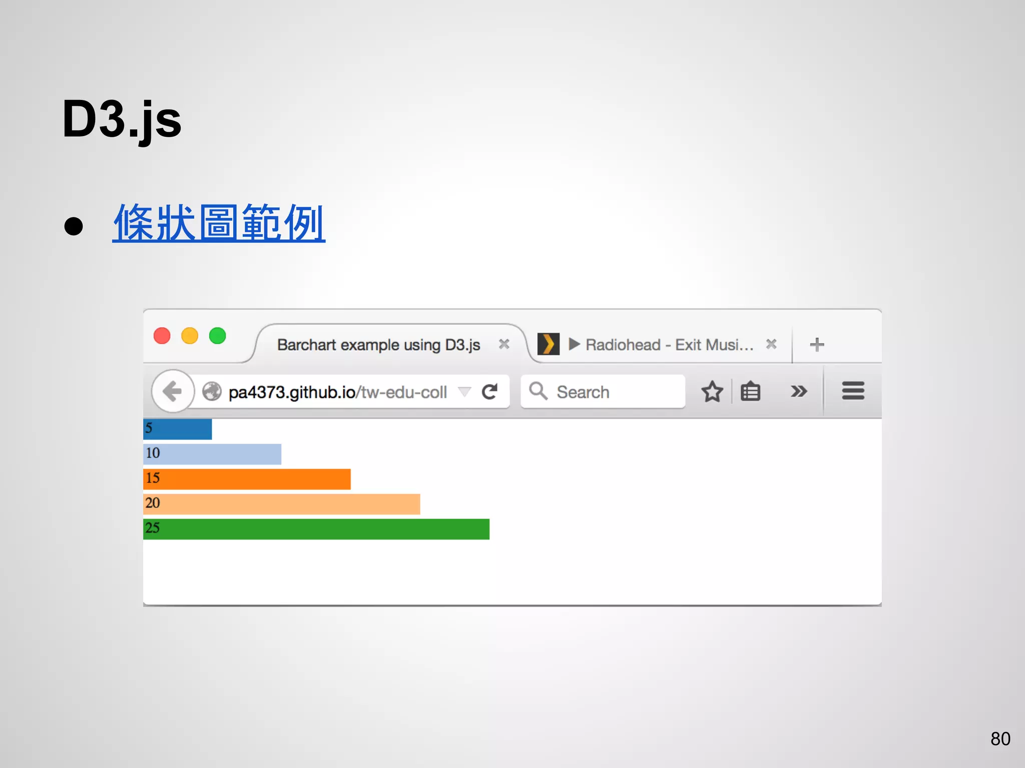 D3.js
● 條狀圖範例
80
 