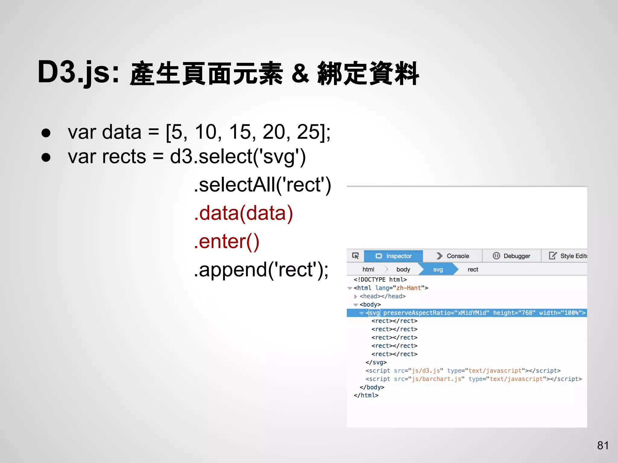D3.js: 產生頁面元素 & 綁定資料
● var data = [5, 10, 15, 20, 25];
● var rects = d3.select('svg')
.selectAll('rect')
.data(data)
.enter()
.append('rect');
81
 