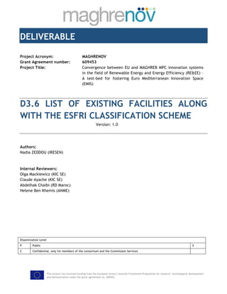 This project has received funding from the European Union’s Seventh Framework Programme for research, technological development
and demonstration under the grant agreement no. 609453.
DELIVERABLE
Project Acronym: MAGHRENOV
Grant Agreement number: 609453
Project Title: Convergence between EU and MAGHREB MPC innovation systems
in the field of Renewable Energy and Energy Efficiency (RE&EE) –
A test-bed for fostering Euro Mediterranean Innovation Space
(EMIS)
D3.6 LIST OF EXISTING FACILITIES ALONG
WITH THE ESFRI CLASSIFICATION SCHEME
Version: 1.0
Authors:
Nadia ZEDDOU (IRESEN)
Internal Reviewers:
Olga Mackiewicz (KIC SE)
Claude Ayache (KIC SE)
Abdelhak Chaibi (RD Maroc)
Helene Ben Khemis (ANME)
Dissemination Level
P Public X
C Confidential, only for members of the consortium and the Commission Services
 