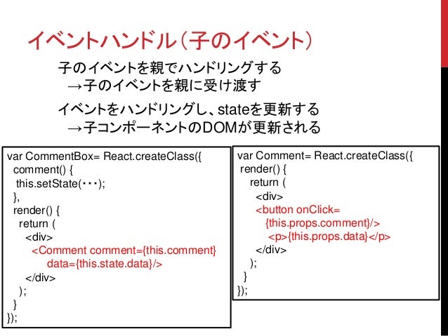 さわってみようreact Js Angularjs 1系 2系