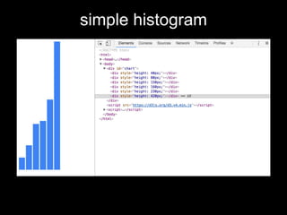 simple histogram
 