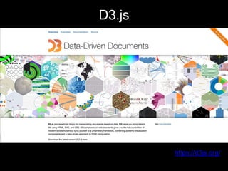 D3.js
https://d3js.org/
 