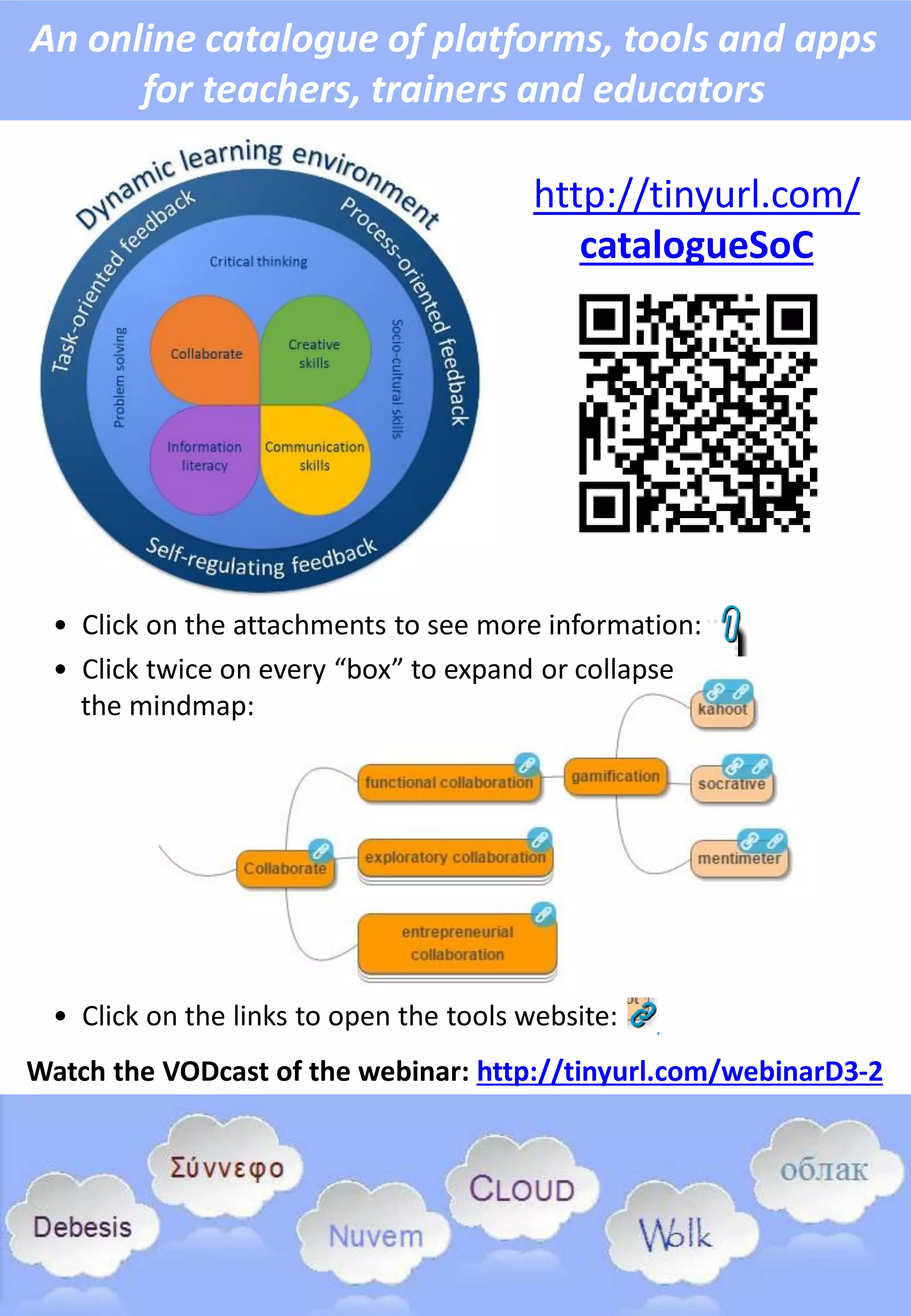 An online catalogue of platforms, tools and apps
for teachers, trainers and educators
http://tinyurl.com/
catalogueSoC
• Click on the attachments to see more information:
• Click twice on every “box” to expand or collapse
the mindmap:
• Click on the links to open the tools website:
Watch the VODcast of the webinar: http://tinyurl.com/webinarD3-2
 