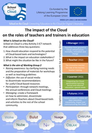 Schoolon theCloud:Connecting Education to the Cloud for Digital Citizenship
The impact of the Cloud
on the roles of teachers and trainers in education
What is School on the Cloud?
School on Cloud is a Key Activity 3 ICT network
that addresses three key questions:
1.How should education respond to the potential
of Cloud-based tools and technologies?
2.What is the impact on education stakeholders?
3.What might the situation be like in the future?
What is the aim of Working Group 2
• Raising awareness: by clarifying training needs
and the preparation of materials for workshops
as well as teaching guidelines
• Diffusion: the use of social media
to disseminate recommendations
for useful Cloud-based resources
• Participation: through network meetings,
the annual conferences and Cloud meetings
• Managing: create a framework
on how to administer, disseminate
and inform iTeachers about Cloud-based tools
and activities to the rest of the school
community.
543221-LLP-1-2013-1-GR-KA3-KA3NW
Toexplorethesequestions,thenetworkhas4WorkingGroups:
i-Manager (WG1)
Transition from ground to
Cloud: infrastructure,
mentality, innovation and
change
i-Teacher (WG2)
The innovative teacher:
the role of the teacher,
teacher training
i-Learner (WG3)
Integrating the Cloud:
personalised learning,
formal and informal
education, special needs
i-Futures (WG4)
Future prospects: visions on
open education,
interactivity, impact and
communicating the Cloud
 