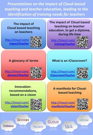 Innovation-
recommendations,
based on a vision
A manifesto for Cloud-
based teaching
What is an iClassroom?A glossary of terms
The impact of Cloud based
teaching on teacher
education, to get a diploma,
during life time
Presentations on the impact of Cloud-based
teaching and teacher education, leading to the
identification of training needs for teachers
http://tinyurl.com/
glossaryiTeacher
http://tinyurl.com/
manifestoiTeacher
http://tinyurl.com/
visioniTeacher
http://tinyurl.com/
iClassroomiTeacher
http://tinyurl.com/
trainingiTeacher
http://tinyurl.com/
impactiTeacher
The impact of
Cloud based teaching
on teachers
 