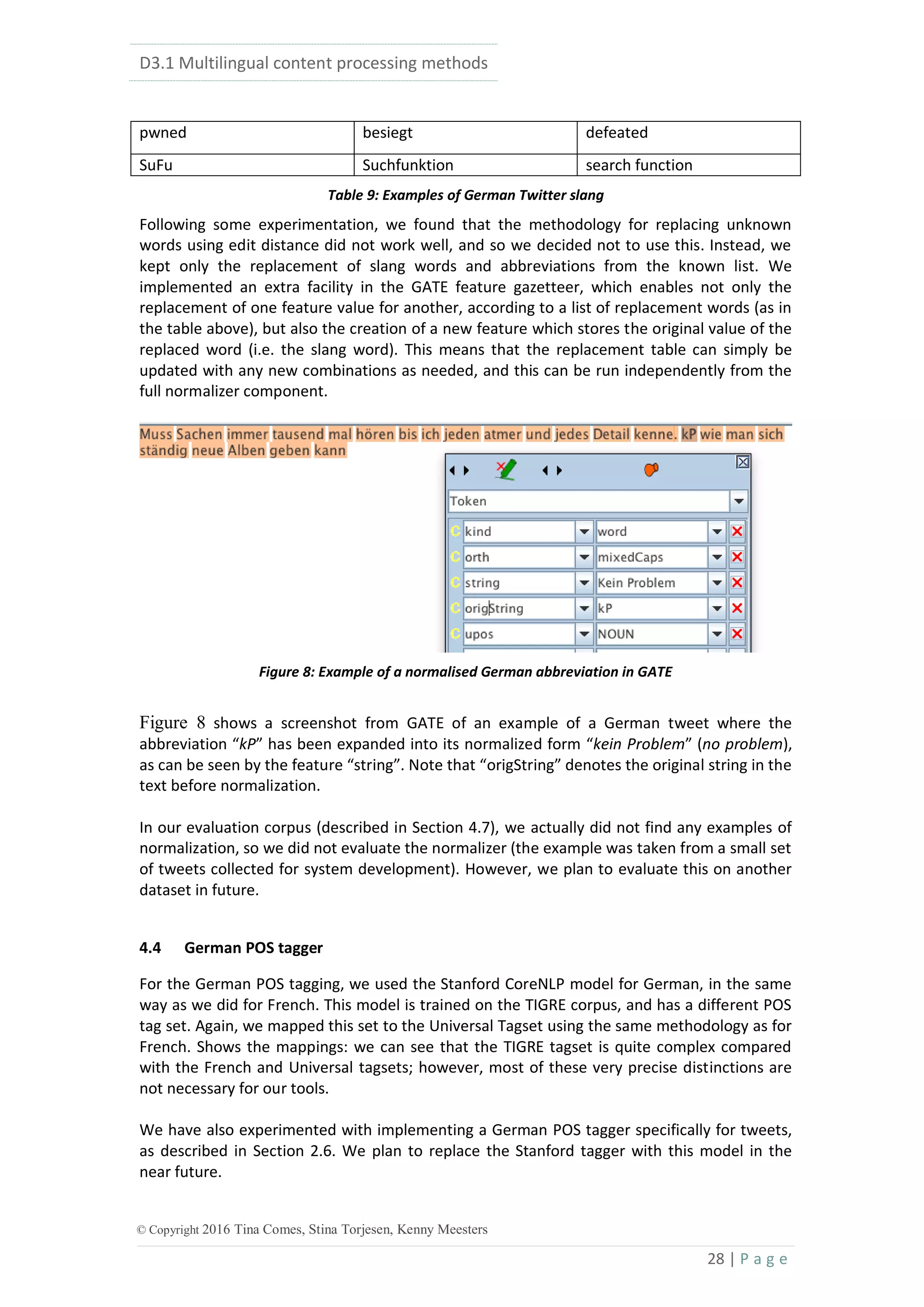 D3.1 Multilingual content processing methods
28 | P a g e
© Copyright 2016 Tina Comes, Stina Torjesen, Kenny Meesters
pwned besiegt defeated
SuFu Suchfunktion search function
Table 9: Examples of German Twitter slang
Following some experimentation, we found that the methodology for replacing unknown
words using edit distance did not work well, and so we decided not to use this. Instead, we
kept only the replacement of slang words and abbreviations from the known list. We
implemented an extra facility in the GATE feature gazetteer, which enables not only the
replacement of one feature value for another, according to a list of replacement words (as in
the table above), but also the creation of a new feature which stores the original value of the
replaced word (i.e. the slang word). This means that the replacement table can simply be
updated with any new combinations as needed, and this can be run independently from the
full normalizer component.
Figure 8: Example of a normalised German abbreviation in GATE
Figure 8 shows a screenshot from GATE of an example of a German tweet where the
abbreviation “kP” has been expanded into its normalized form “kein Problem” (no problem),
as can be seen by the feature “string”. Note that “origString” denotes the original string in the
text before normalization.
In our evaluation corpus (described in Section 4.7), we actually did not find any examples of
normalization, so we did not evaluate the normalizer (the example was taken from a small set
of tweets collected for system development). However, we plan to evaluate this on another
dataset in future.
4.4 German POS tagger
For the German POS tagging, we used the Stanford CoreNLP model for German, in the same
way as we did for French. This model is trained on the TIGRE corpus, and has a different POS
tag set. Again, we mapped this set to the Universal Tagset using the same methodology as for
French. Shows the mappings: we can see that the TIGRE tagset is quite complex compared
with the French and Universal tagsets; however, most of these very precise distinctions are
not necessary for our tools.
We have also experimented with implementing a German POS tagger specifically for tweets,
as described in Section 2.6. We plan to replace the Stanford tagger with this model in the
near future.
 