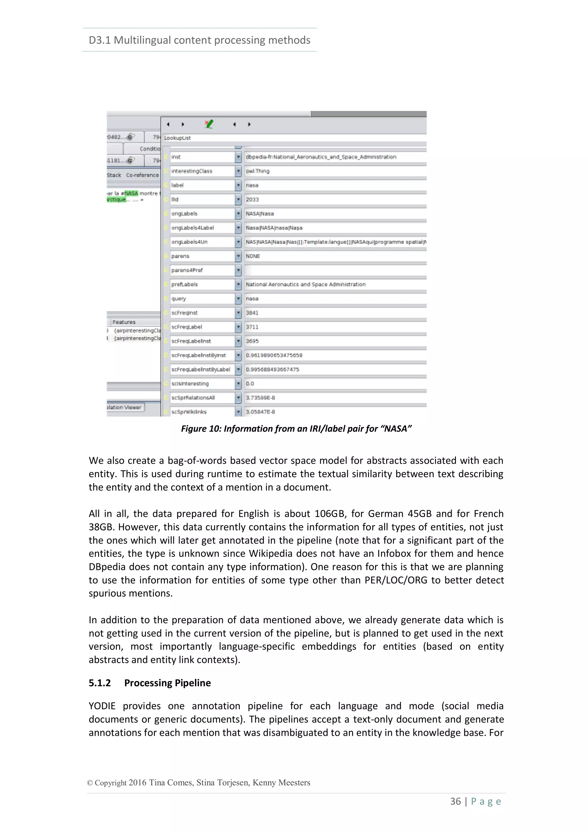 D3.1 Multilingual content processing methods
36 | P a g e
© Copyright 2016 Tina Comes, Stina Torjesen, Kenny Meesters
Figure 10: Information from an IRI/label pair for “NASA”
We also create a bag-of-words based vector space model for abstracts associated with each
entity. This is used during runtime to estimate the textual similarity between text describing
the entity and the context of a mention in a document.
All in all, the data prepared for English is about 106GB, for German 45GB and for French
38GB. However, this data currently contains the information for all types of entities, not just
the ones which will later get annotated in the pipeline (note that for a significant part of the
entities, the type is unknown since Wikipedia does not have an Infobox for them and hence
DBpedia does not contain any type information). One reason for this is that we are planning
to use the information for entities of some type other than PER/LOC/ORG to better detect
spurious mentions.
In addition to the preparation of data mentioned above, we already generate data which is
not getting used in the current version of the pipeline, but is planned to get used in the next
version, most importantly language-specific embeddings for entities (based on entity
abstracts and entity link contexts).
5.1.2 Processing Pipeline
YODIE provides one annotation pipeline for each language and mode (social media
documents or generic documents). The pipelines accept a text-only document and generate
annotations for each mention that was disambiguated to an entity in the knowledge base. For
 