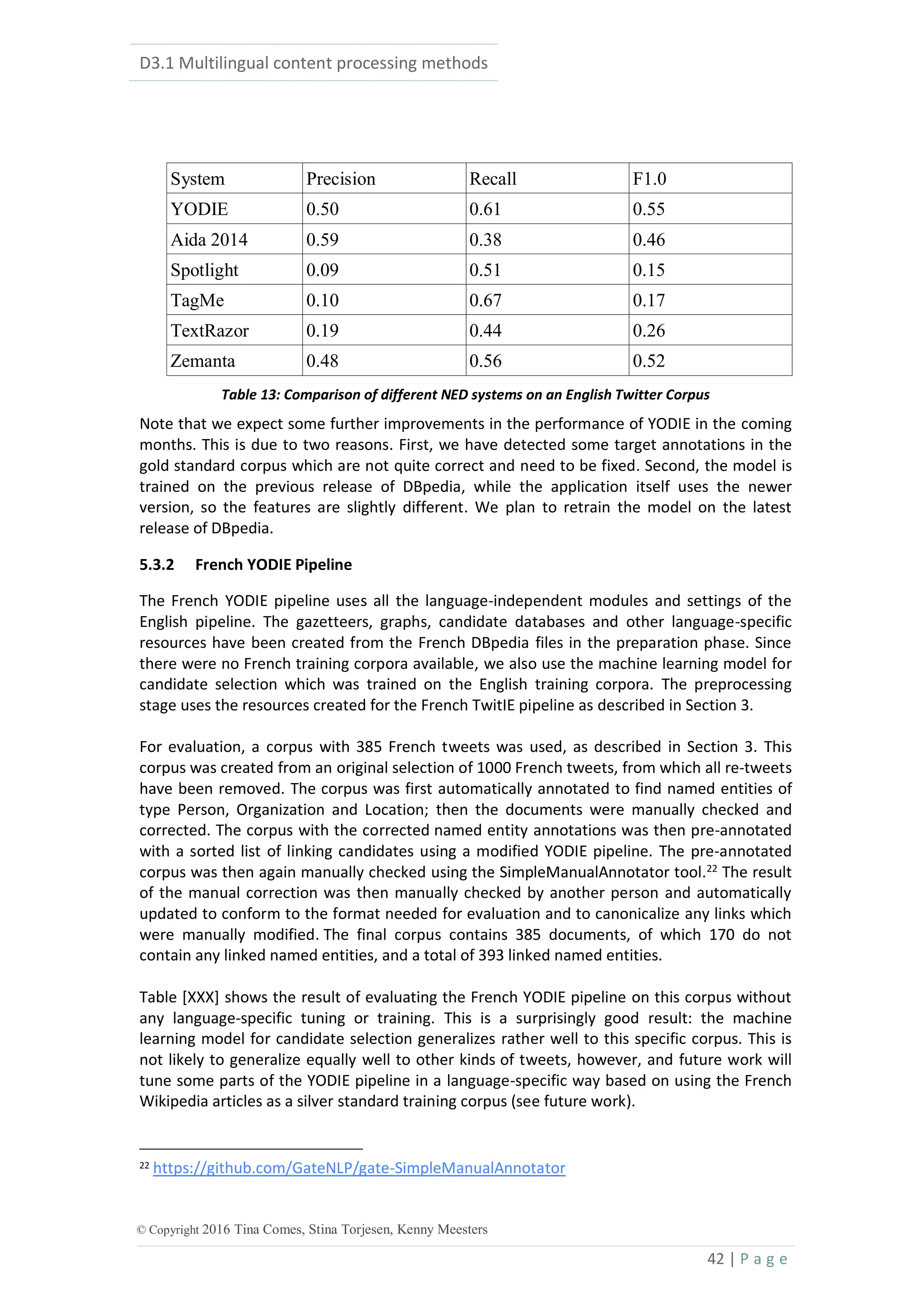 D3.1 Multilingual content processing methods
42 | P a g e
© Copyright 2016 Tina Comes, Stina Torjesen, Kenny Meesters
System Precision Recall F1.0
YODIE 0.50 0.61 0.55
Aida 2014 0.59 0.38 0.46
Spotlight 0.09 0.51 0.15
TagMe 0.10 0.67 0.17
TextRazor 0.19 0.44 0.26
Zemanta 0.48 0.56 0.52
Table 13: Comparison of different NED systems on an English Twitter Corpus
Note that we expect some further improvements in the performance of YODIE in the coming
months. This is due to two reasons. First, we have detected some target annotations in the
gold standard corpus which are not quite correct and need to be fixed. Second, the model is
trained on the previous release of DBpedia, while the application itself uses the newer
version, so the features are slightly different. We plan to retrain the model on the latest
release of DBpedia.
5.3.2 French YODIE Pipeline
The French YODIE pipeline uses all the language-independent modules and settings of the
English pipeline. The gazetteers, graphs, candidate databases and other language-specific
resources have been created from the French DBpedia files in the preparation phase. Since
there were no French training corpora available, we also use the machine learning model for
candidate selection which was trained on the English training corpora. The preprocessing
stage uses the resources created for the French TwitIE pipeline as described in Section 3.
For evaluation, a corpus with 385 French tweets was used, as described in Section 3. This
corpus was created from an original selection of 1000 French tweets, from which all re-tweets
have been removed. The corpus was first automatically annotated to find named entities of
type Person, Organization and Location; then the documents were manually checked and
corrected. The corpus with the corrected named entity annotations was then pre-annotated
with a sorted list of linking candidates using a modified YODIE pipeline. The pre-annotated
corpus was then again manually checked using the SimpleManualAnnotator tool.22
The result
of the manual correction was then manually checked by another person and automatically
updated to conform to the format needed for evaluation and to canonicalize any links which
were manually modified. The final corpus contains 385 documents, of which 170 do not
contain any linked named entities, and a total of 393 linked named entities.
Table [XXX] shows the result of evaluating the French YODIE pipeline on this corpus without
any language-specific tuning or training. This is a surprisingly good result: the machine
learning model for candidate selection generalizes rather well to this specific corpus. This is
not likely to generalize equally well to other kinds of tweets, however, and future work will
tune some parts of the YODIE pipeline in a language-specific way based on using the French
Wikipedia articles as a silver standard training corpus (see future work).
22 https://github.com/GateNLP/gate-SimpleManualAnnotator
 