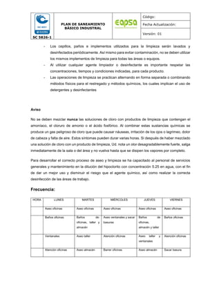 SC 5826-1
PLAN DE SANEAMIENTO
BÁSICO INDUSTRAL
Código:
Fecha Actualización:
Versión: 01
- Los cepillos, paños e implementos utilizados para la limpieza serán lavados y
desinfectados periódicamente. Así mismo para evitar contaminación, no se deben utilizar
los mismos implementos de limpieza para todas las áreas o equipos.
- Al utilizar cualquier agente limpiador o desinfectante es importante respetar las
concentraciones, tiempos y condiciones indicadas, para cada producto.
- Las operaciones de limpieza se practican alternando en forma separada o combinando
métodos físicos para el restregado y métodos químicos, los cuales implican el uso de
detergentes y desinfectantes
Aviso
No se deben mezclar nunca las soluciones de cloro con productos de limpieza que contengan el
amoníaco, el cloruro de amonio o el ácido fosfórico. Al combinar estas sustancias químicas se
produce un gas peligroso de cloro que puede causar náuseas, irritación de los ojos o lagrimeo, dolor
de cabeza y falta de aire. Estos síntomas pueden durar varias horas. Si después de haber mezclado
una solución de cloro con un producto de limpieza, Ud. nota un olor desagradablemente fuerte, salga
inmediatamente de la sala o del área y no vuelva hasta que se disipen los vapores por completo.
Para desarrollar el correcto proceso de aseo y limpieza se ha capacitado al personal de servicios
generales y mantenimiento en la dilución del hipoclorito con concentración 5.25 en agua, con el fin
de dar un mejor uso y disminuir el riesgo que el agente químico, así como realizar la correcta
desinfección de las áreas de trabajo.
Frecuencia:
HORA LUNES MARTES MIÉRCOLES JUEVES VIERNES
Aseo oficinas Aseo oficinas Aseo oficinas Aseo oficinas Aseo oficinas
Baños oficinas Baños de:
oficinas, taller y
almacén
Aseo ventanales y sacar
basuras
Baños de
oficinas,
almacén y taller
Baños oficinas
Ventanales Aseo taller Atención oficinas Aseo taller y
ventanales
Atención oficinas
Atención oficinas Aseo almacén Barrer oficinas Aseo almacén Sacar basura
 