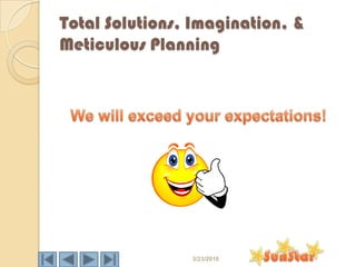 Total Solutions, Imagination, &
Meticulous Planning




                3/23/2010
 
