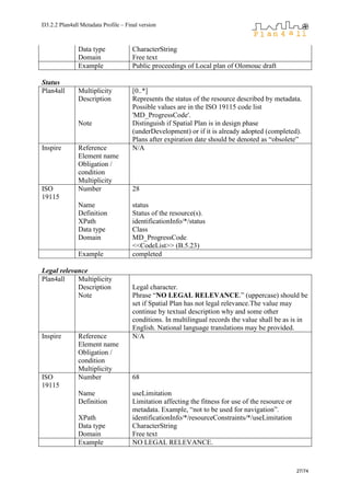 D3.2.2 Plan4all Metadata Profile – Final version
27/74
Data type CharacterString
Domain Free text
Example Public proceedings of Local plan of Olomouc draft
Status
Plan4all Multiplicity [0..*]
Description Represents the status of the resource described by metadata.
Possible values are in the ISO 19115 code list
'MD_ProgressCode'.
Note Distinguish if Spatial Plan is in design phase
(underDevelopment) or if it is already adopted (completed).
Plans after expiration date should be denoted as “obsolete”
Inspire Reference N/A
Element name
Obligation /
condition
Multiplicity
ISO
19115
Number 28
Name status
Definition Status of the resource(s).
XPath identificationInfo/*/status
Data type Class
Domain MD_ProgressCode
<<CodeList>> (B.5.23)
Example completed
Legal relevance
Plan4all Multiplicity
Description Legal character.
Note Phrase “NO LEGAL RELEVANCE.” (uppercase) should be
set if Spatial Plan has not legal relevance.The value may
continue by textual description why and some other
conditions. In multilingual records the value shall be as is in
English. National language translations may be provided.
Inspire Reference N/A
Element name
Obligation /
condition
Multiplicity
ISO
19115
Number 68
Name useLimitation
Definition Limitation affecting the fitness for use of the resource or
metadata. Example, “not to be used for navigation”.
XPath identificationInfo/*/resourceConstraints/*/useLimitation
Data type CharacterString
Domain Free text
Example NO LEGAL RELEVANCE.
 