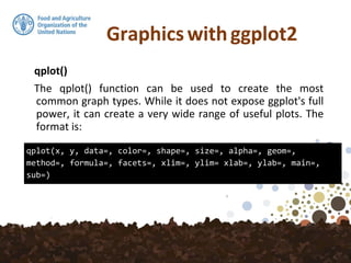 qplot(x, y, data=, color=, shape=, size=, alpha=, geom=,
method=, formula=, facets=, xlim=, ylim= xlab=, ylab=, main=,
sub=)
 