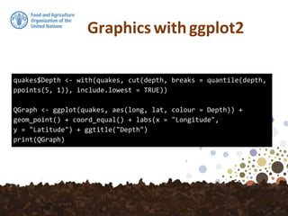 quakes$Depth <- with(quakes, cut(depth, breaks = quantile(depth,
ppoints(5, 1)), include.lowest = TRUE))
QGraph <- ggplot(quakes, aes(long, lat, colour = Depth)) +
geom_point() + coord_equal() + labs(x = "Longitude",
y = "Latitude") + ggtitle("Depth")
print(QGraph)
 