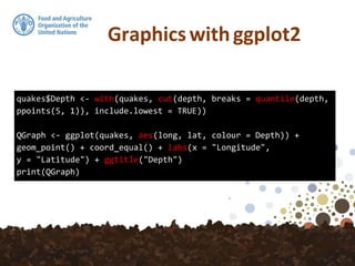 quakes$Depth <- with(quakes, cut(depth, breaks = quantile(depth,
ppoints(5, 1)), include.lowest = TRUE))
QGraph <- ggplot(quakes, aes(long, lat, colour = Depth)) +
geom_point() + coord_equal() + labs(x = "Longitude",
y = "Latitude") + ggtitle("Depth")
print(QGraph)
 