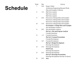Schedule
Week Day Activity
7 10-4 Project 2 Brief
Architecture/Engineering Research Week
Data and Examples Collection
8 3-4 Mid Term vacation
Mid Term vacation
Mid Term vacation
9 10-4 Discussion of Design Data and Examples
Discussion of Design Data and Examples
Discussion of Design Data and Examples
10 17-4 Discussion of Design Data and Examples
Presentation 1: Design Data and Examples
Site and Program Analysis --
11 24-2 Site and Program Analysis
Pin Up 1: Site and Program Analysis
Concept Generation
12 1-5 Concept Generation
Pin Up 2: Concept Presentation
Concept Development
13 8-5 Concept Development
Pin Up 3: Design Development
Drawings Development
14 15-5 Drawings Development
Final Exam
Drawings Development
15 22-5 Drawings Development
Pin Up 4: Drawings Presentation
Drawings Development (last day of classes)
16 29-5 Jury
 
