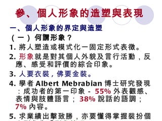 參、個人形象的造塑與表現   一、個人形象的界定與造塑 （一）   何謂形象？ 1. 將人塑造或模式化一固定形式表徵。 2. 形象 就是對其個人外貌及言行活動，反應、感受和評價的綜合印象。  3. 人要衣裝 , 佛要金裝。 4. 學者 Albert Mebrabian 博士研究發現：成功者的第一印象－ 55% 外表觀感、表情與肢體語言； 38% 說話的語調； 7% 內容。 5. 求業績出擊致勝，亦要懂得掌握裝扮個人形象作「 形象管理 」。   