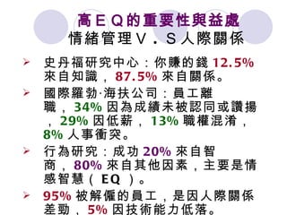 高ＥＱ的重要性與益處 情緒管理Ｖ . Ｓ人際關係   史丹福研究中心：你賺的錢 12.5% 來自知識， 87.5% 來自關係。  國際羅勃‧海扶公司：員工離職， 34% 因為成績未被認同或讚揚， 29% 因低薪， 13% 職權混淆， 8% 人事衝突。  行為研究：成功 20% 來自智商， 80% 來自其他因素，主要是情感智慧（ EQ ）。 95% 被解僱的員工，是因人際關係差勁， 5% 因技術能力低落。   