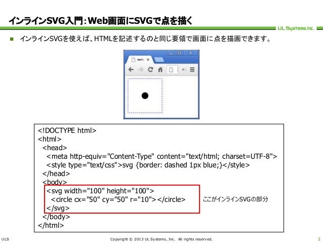Download D3によるデータビジュアライゼーション 2013.09.13