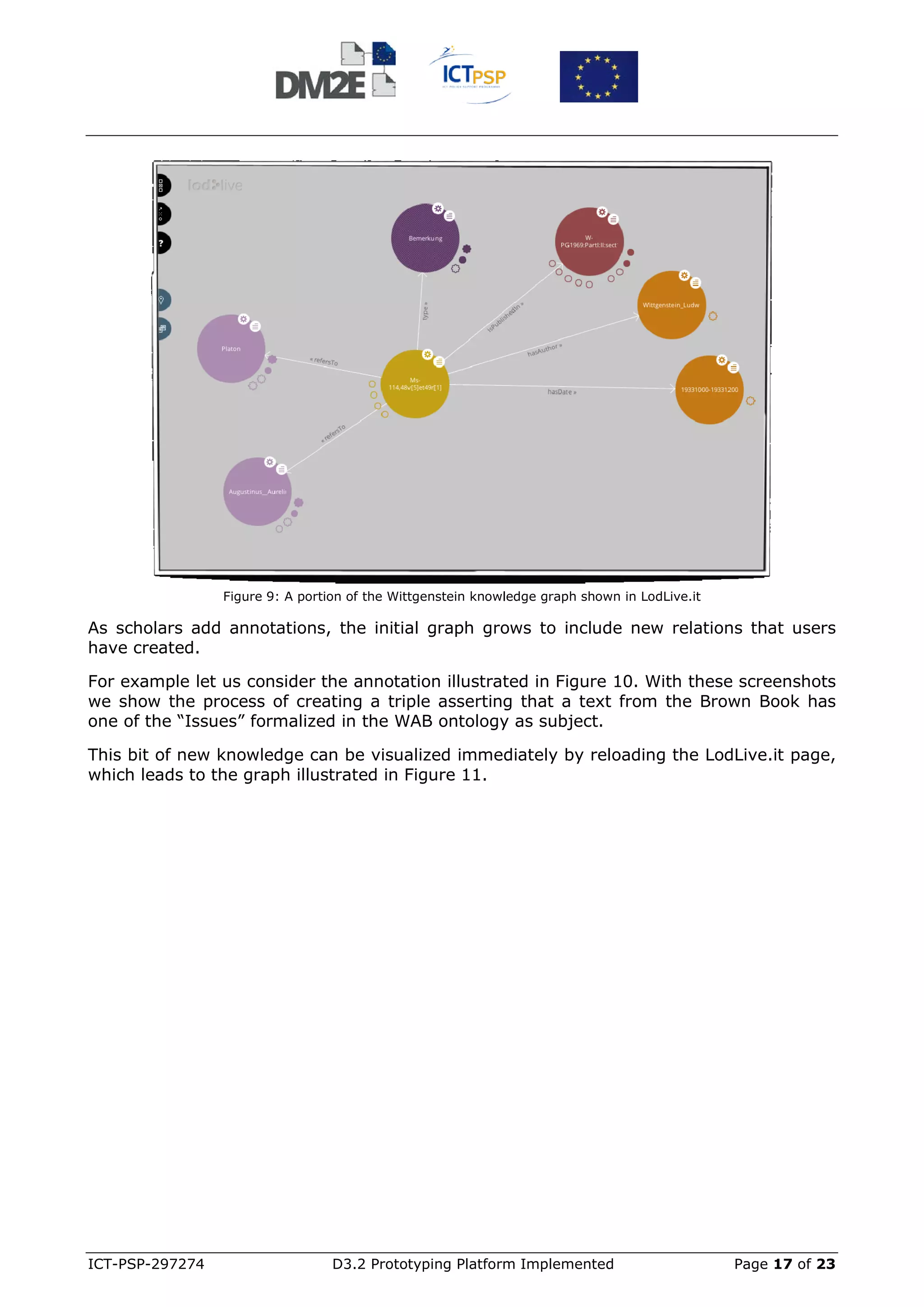 Figure 9: A portion of the Wittgenstein knowledge graph shown in LodLive.it

As scholars add annotations, the initial graph grows to include new relations that users
have created.

For example let us consider the annotation illustrated in Figure 10. With these screenshots
we show the process of creating a triple asserting that a text from the Brown Book has
one of the “Issues” formalized in the WAB ontology as subject.

This bit of new knowledge can be visualized immediately by reloading the LodLive.it page,
which leads to the graph illustrated in Figure 11.




ICT-PSP-297274                    D3.2 Prototyping Platform Implemented                        Page 17 of 23
 