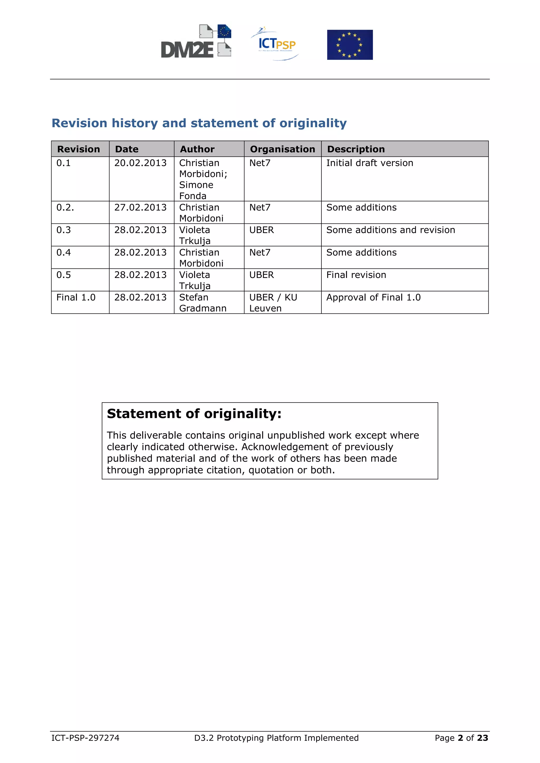 Revision history and statement of originality

 Revision     Date         Author         Organisation     Description
 0.1          20.02.2013   Christian      Net7             Initial draft version
                           Morbidoni;
                           Simone
                           Fonda
 0.2.         27.02.2013   Christian      Net7             Some additions
                           Morbidoni
 0.3          28.02.2013   Violeta        UBER             Some additions and revision
                           Trkulja
 0.4          28.02.2013   Christian      Net7             Some additions
                           Morbidoni
 0.5          28.02.2013   Violeta        UBER             Final revision
                           Trkulja
 Final 1.0    28.02.2013   Stefan         UBER / KU        Approval of Final 1.0
                           Gradmann       Leuven




             Statement of originality:
             This deliverable contains original unpublished work except where
             clearly indicated otherwise. Acknowledgement of previously
             published material and of the work of others has been made
             through appropriate citation, quotation or both.




ICT-PSP-297274                D3.2 Prototyping Platform Implemented                Page 2 of 23
 