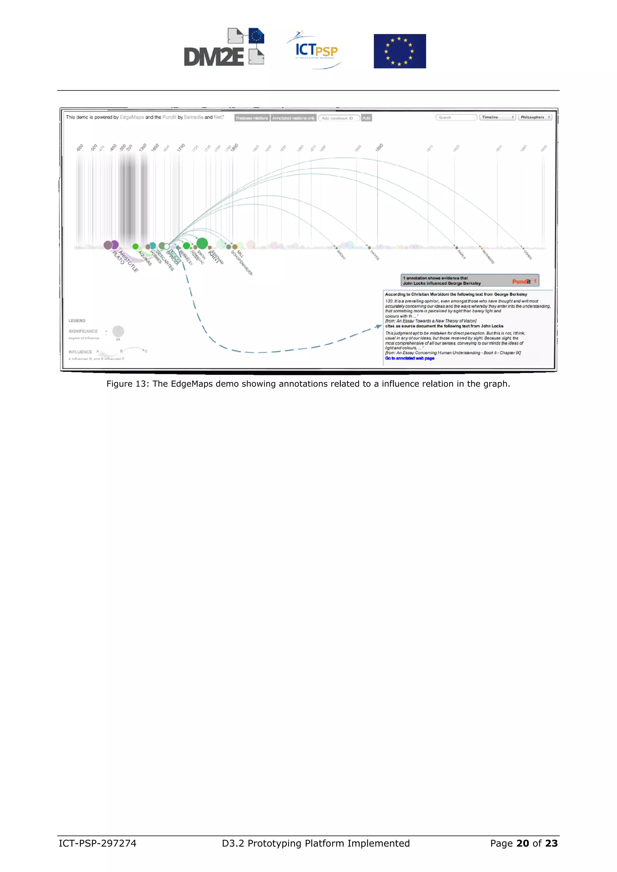Figure 13: The EdgeMaps demo showing annotations related to a influence relation in the graph.




ICT-PSP-297274                    D3.2 Prototyping Platform Implemented                          Page 20 of 23
 