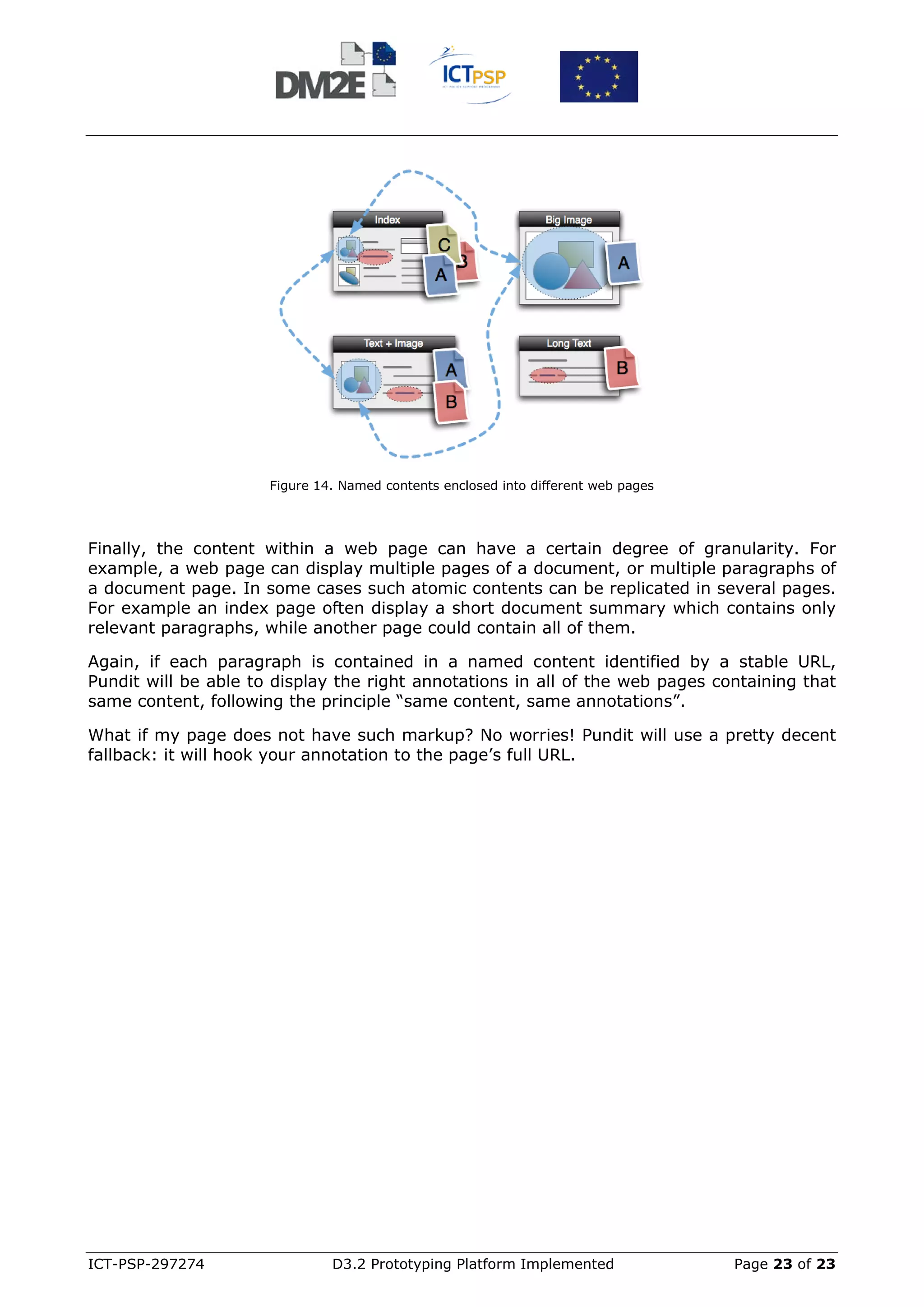 Figure 14. Named contents enclosed into different web pages




Finally, the content within a web page can have a certain degree of granularity. For
example, a web page can display multiple pages of a document, or multiple paragraphs of
a document page. In some cases such atomic contents can be replicated in several pages.
For example an index page often display a short document summary which contains only
relevant paragraphs, while another page could contain all of them.

Again, if each paragraph is contained in a named content identified by a stable URL,
Pundit will be able to display the right annotations in all of the web pages containing that
same content, following the principle “same content, same annotations”.

What if my page does not have such markup? No worries! Pundit will use a pretty decent
fallback: it will hook your annotation to the page’s full URL.




ICT-PSP-297274                 D3.2 Prototyping Platform Implemented                Page 23 of 23
 