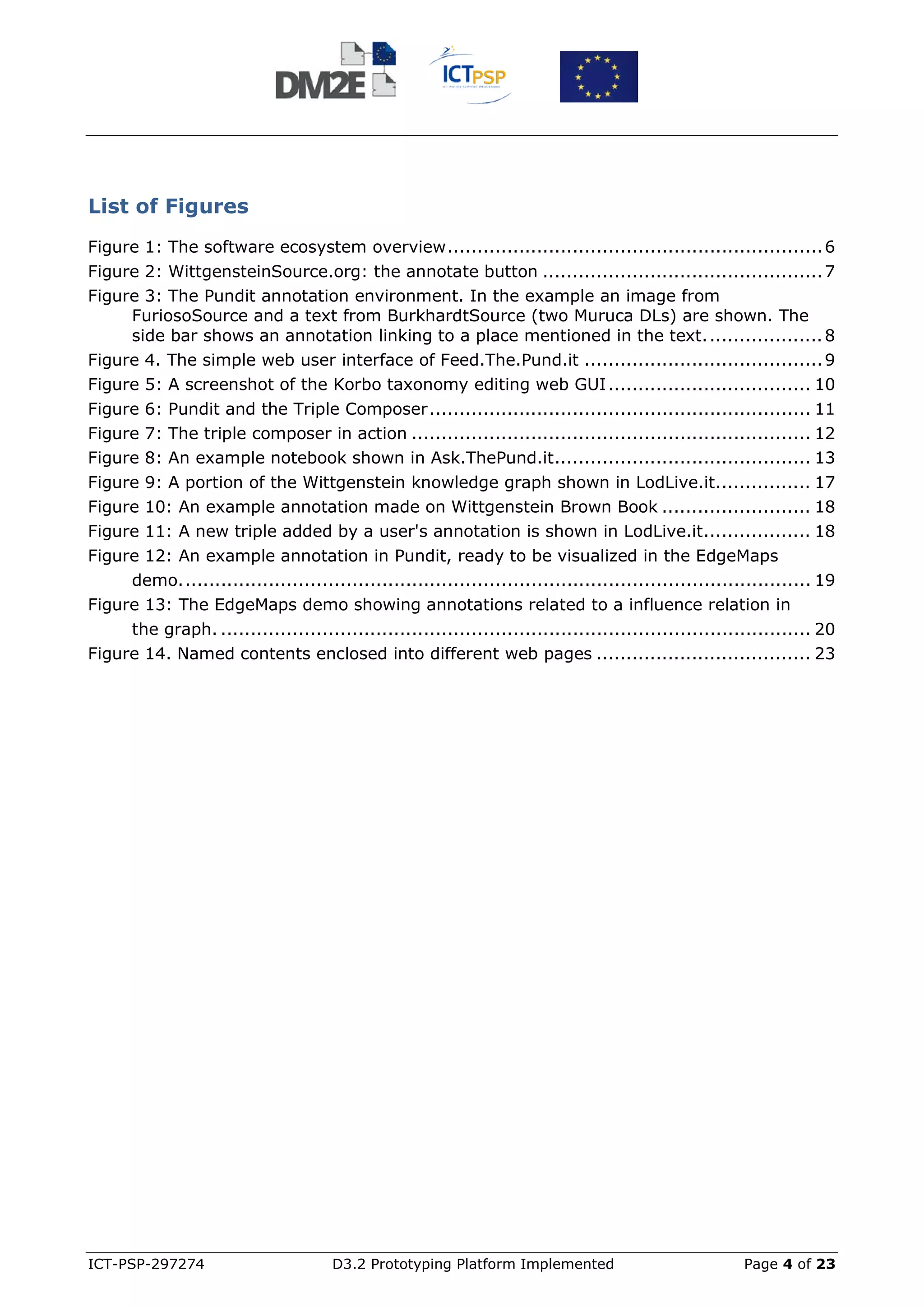 List of Figures
Figure 1: The software ecosystem overview ............................................................... 6
Figure 2: WittgensteinSource.org: the annotate button ............................................... 7
Figure 3: The Pundit annotation environment. In the example an image from
     FuriosoSource and a text from BurkhardtSource (two Muruca DLs) are shown. The
     side bar shows an annotation linking to a place mentioned in the text. ................... 8
Figure 4. The simple web user interface of Feed.The.Pund.it ........................................ 9
Figure 5: A screenshot of the Korbo taxonomy editing web GUI .................................. 10
Figure 6: Pundit and the Triple Composer ................................................................ 11
Figure 7: The triple composer in action ................................................................... 12
Figure 8: An example notebook shown in Ask.ThePund.it ........................................... 13
Figure 9: A portion of the Wittgenstein knowledge graph shown in LodLive.it................ 17
Figure 10: An example annotation made on Wittgenstein Brown Book ......................... 18
Figure 11: A new triple added by a user's annotation is shown in LodLive.it.................. 18
Figure 12: An example annotation in Pundit, ready to be visualized in the EdgeMaps
     demo. ......................................................................................................... 19
Figure 13: The EdgeMaps demo showing annotations related to a influence relation in
     the graph. ................................................................................................... 20
Figure 14. Named contents enclosed into different web pages .................................... 23




ICT-PSP-297274                        D3.2 Prototyping Platform Implemented                             Page 4 of 23
 