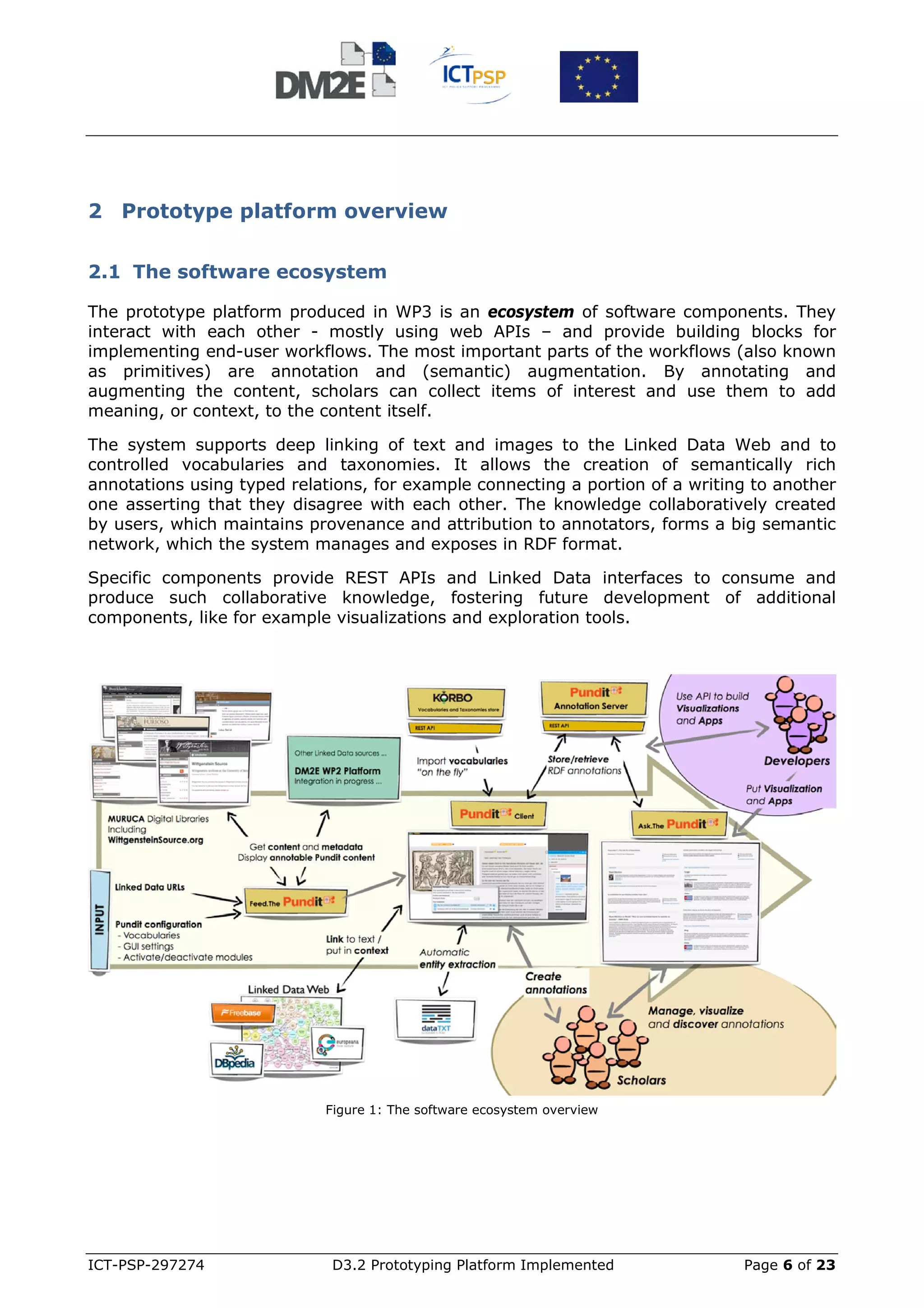 2 Prototype platform overview

2.1 The software ecosystem

The prototype platform produced in WP3 is an ecosystem of software components. They
interact with each other - mostly using web APIs – and provide building blocks for
implementing end-user workflows. The most important parts of the workflows (also known
as primitives) are annotation and (semantic) augmentation. By annotating and
augmenting the content, scholars can collect items of interest and use them to add
meaning, or context, to the content itself.

The system supports deep linking of text and images to the Linked Data Web and to
controlled vocabularies and taxonomies. It allows the creation of semantically rich
annotations using typed relations, for example connecting a portion of a writing to another
one asserting that they disagree with each other. The knowledge collaboratively created
by users, which maintains provenance and attribution to annotators, forms a big semantic
network, which the system manages and exposes in RDF format.

Specific components provide REST APIs and Linked Data interfaces to consume and
produce such collaborative knowledge, fostering future development of additional
components, like for example visualizations and exploration tools.




                            Figure 1: The software ecosystem overview




ICT-PSP-297274               D3.2 Prototyping Platform Implemented             Page 6 of 23
 