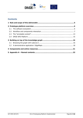 Contents
1 Role and scope of this deliverable ................................................................... 5

2 Prototype platform overview ........................................................................... 6
 2.1    The software ecosystem ................................................................................ 6
 2.2    Workflow and components interaction ............................................................. 7
 2.3    The “annotable content” .............................................................................. 13
 2.4    DM2E WP2 Platform .................................................................................... 15

3 Building on top of the knowledge graph ........................................................ 16
 3.1    Browsing the graph with LodLive.it ............................................................... 16
 3.2    A demonstrative application: EdgeMaps ......................................................... 18

4 Components and online resources ................................................................. 21

5 Appendix A – Named contents ....................................................................... 22




ICT-PSP-297274                      D3.2 Prototyping Platform Implemented                          Page 3 of 23
 