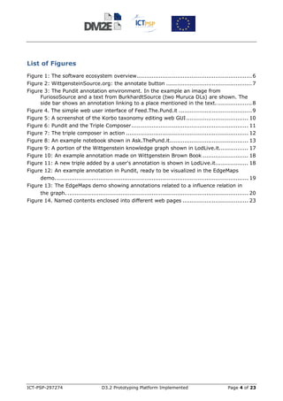 List of Figures
Figure 1: The software ecosystem overview ............................................................... 6
Figure 2: WittgensteinSource.org: the annotate button ............................................... 7
Figure 3: The Pundit annotation environment. In the example an image from
     FuriosoSource and a text from BurkhardtSource (two Muruca DLs) are shown. The
     side bar shows an annotation linking to a place mentioned in the text. ................... 8
Figure 4. The simple web user interface of Feed.The.Pund.it ........................................ 9
Figure 5: A screenshot of the Korbo taxonomy editing web GUI .................................. 10
Figure 6: Pundit and the Triple Composer ................................................................ 11
Figure 7: The triple composer in action ................................................................... 12
Figure 8: An example notebook shown in Ask.ThePund.it ........................................... 13
Figure 9: A portion of the Wittgenstein knowledge graph shown in LodLive.it................ 17
Figure 10: An example annotation made on Wittgenstein Brown Book ......................... 18
Figure 11: A new triple added by a user's annotation is shown in LodLive.it.................. 18
Figure 12: An example annotation in Pundit, ready to be visualized in the EdgeMaps
     demo. ......................................................................................................... 19
Figure 13: The EdgeMaps demo showing annotations related to a influence relation in
     the graph. ................................................................................................... 20
Figure 14. Named contents enclosed into different web pages .................................... 23




ICT-PSP-297274                        D3.2 Prototyping Platform Implemented                             Page 4 of 23
 
