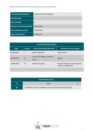 D3.1 Demonstration farms and solutions on each farm confirmed
Author(s)/Organisation(s) Deirdre Hennessy (Teagasc)
Contributor(s)
Work Package 3
Due date of deliverable (DoA) 31/03/2023
Actual Submission Date 12/04/2023
Type of deliverable R (Report)
Document Revision History
Date Version Author/Contributor/Reviewer Summary of main changes
06/04/2023 1 Deirdre Hennessy Initial version
07/04/2023 1.1
Jacques-Eric Bergez, Cloé Paul-
Victor
Review
25/09/2023 2.0 Deirdre Hennessy Revision based on comments at EC
review on 19/09/2023
Dissemination Level
PU Public X
CO Confidential, only for members of the consortium (including the EC)
 