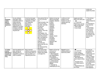 daily lesson plan in grade 2. DLL for Grade 2 | DOCX