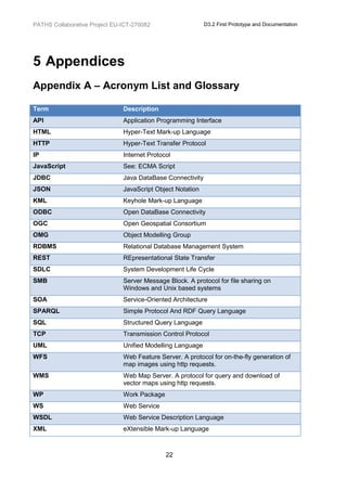 PATHS Collaborative Project EU-ICT-270082                   D3.2 First Prototype and Documentation




5 Appendices
Appendix A – Acronym List and Glossary

Term                           Description
API                            Application Programming Interface
HTML                           Hyper-Text Mark-up Language
HTTP                           Hyper-Text Transfer Protocol
IP                             Internet Protocol
JavaScript                     See: ECMA Script
JDBC                           Java DataBase Connectivity
JSON                           JavaScript Object Notation
KML                            Keyhole Mark-up Language
ODBC                           Open DataBase Connectivity
OGC                            Open Geospatial Consortium
OMG                            Object Modelling Group
RDBMS                          Relational Database Management System
REST                           REpresentational State Transfer
SDLC                           System Development Life Cycle
SMB                            Server Message Block. A protocol for file sharing on
                               Windows and Unix based systems
SOA                            Service-Oriented Architecture
SPARQL                         Simple Protocol And RDF Query Language
SQL                            Structured Query Language
TCP                            Transmission Control Protocol
UML                            Unified Modelling Language
WFS                            Web Feature Server. A protocol for on-the-fly generation of
                               map images using http requests.
WMS                            Web Map Server. A protocol for query and download of
                               vector maps using http requests.
WP                             Work Package
WS                             Web Service
WSDL                           Web Service Description Language
XML                            eXtensible Mark-up Language



                                              22
 