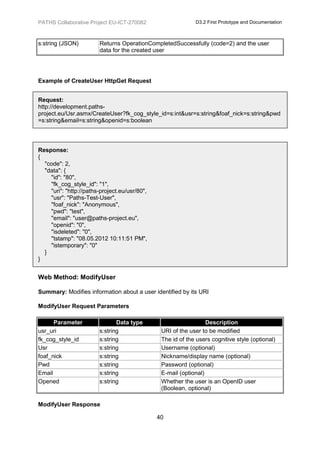 PATHS Collaborative Project EU-ICT-270082                    D3.2 First Prototype and Documentation



s:string (JSON)         Returns OperationCompletedSuccessfully (code=2) and the user
                        data for the created user




Example of CreateUser HttpGet Request


Request:
http://development.paths-
project.eu/Usr.asmx/CreateUser?fk_cog_style_id=s:int&usr=s:string&foaf_nick=s:string&pwd
=s:string&email=s:string&openid=s:boolean




Response:
{
  "code": 2,
  "data": {
    "id": "80",
    "fk_cog_style_id": "1",
    "uri": "http://paths-project.eu/usr/80",
    "usr": "Paths-Test-User",
    "foaf_nick": "Anonymous",
    "pwd": "test",
    "email": "user@paths-project.eu",
    "openid": "0",
    "isdeleted": "0",
    "tstamp": "08.05.2012 10:11:51 PM",
    "istemporary": "0"
  }
}


Web Method: ModifyUser

Summary: Modifies information about a user identified by its URI

ModifyUser Request Parameters

      Parameter                Data type                          Description
usr_uri                 s:string                URI of the user to be modified
fk_cog_style_id         s:string                The id of the users cognitive style (optional)
Usr                     s:string                Username (optional)
foaf_nick               s:string                Nickname/display name (optional)
Pwd                     s:string                Password (optional)
Email                   s:string                E-mail (optional)
Opened                  s:string                Whether the user is an OpenID user
                                                (Boolean, optional)

ModifyUser Response

                                               40
 