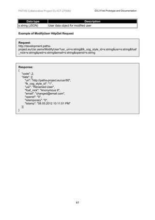 PATHS Collaborative Project EU-ICT-270082                   D3.2 First Prototype and Documentation



       Data type                                      Description
s:string (JSON)          User data object for modified user

Example of ModifyUser HttpGet Request


Request:
http://development.paths-
project.eu/Usr.asmx/ModifyUser?usr_uri=s:string&fk_cog_style_id=s:string&usr=s:string&foaf
_nick=s:string&pwd=s:string&email=s:string&openid=s:string




Response:
{
  "code": 2,
  "data": [{
     "uri": "http://paths-project.eu/usr/80",
     "fk_cog_style_id": "1",
     "usr": "Renamed-User",
     "foaf_nick": "Anonymous II",
     "email": "changed@email.com",
     "openid": "0",
     "istemporary": "0",
     "tstamp": "08.05.2012 10:11:51 PM"
  }]
}




                                                41
 