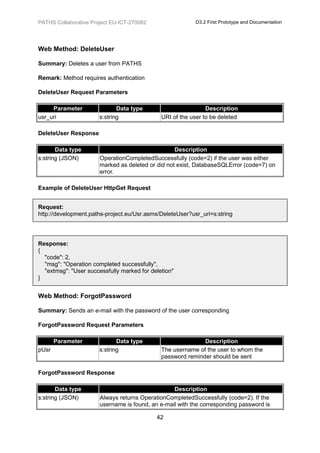 PATHS Collaborative Project EU-ICT-270082                  D3.2 First Prototype and Documentation




Web Method: DeleteUser

Summary: Deletes a user from PATHS

Remark: Method requires authentication

DeleteUser Request Parameters

     Parameter                Data type                        Description
usr_uri                s:string               URI of the user to be deleted

DeleteUser Response

       Data type                                   Description
s:string (JSON)        OperationCompletedSuccessfully (code=2) if the user was either
                       marked as deleted or did not exist, DatabaseSQLError (code=7) on
                       error.

Example of DeleteUser HttpGet Request


Request:
http://development.paths-project.eu/Usr.asmx/DeleteUser?usr_uri=s:string




Response:
{
  "code": 2,
  "msg": "Operation completed successfully",
  "extmsg": "User successfully marked for deletion"
}


Web Method: ForgotPassword

Summary: Sends an e-mail with the password of the user corresponding

ForgotPassword Request Parameters

       Parameter              Data type                      Description
pUsr                   s:string               The username of the user to whom the
                                              password reminder should be sent

ForgotPassword Response

       Data type                                  Description
s:string (JSON)        Always returns OperationCompletedSuccessfully (code=2). If the
                       username is found, an e-mail with the corresponding password is

                                            42
 