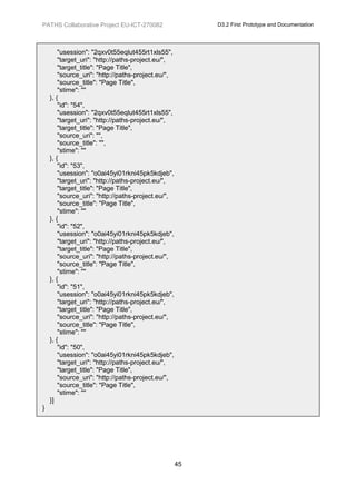 PATHS Collaborative Project EU-ICT-270082                D3.2 First Prototype and Documentation




        "usession": "2qxv0t55eqlut455rt1xls55",
        "target_uri": "http://paths-project.eu/",
        "target_title": "Page Title",
        "source_uri": "http://paths-project.eu/",
        "source_title": "Page Title",
        "stime": ""
    }, {
        "id": "54",
        "usession": "2qxv0t55eqlut455rt1xls55",
        "target_uri": "http://paths-project.eu/",
        "target_title": "Page Title",
        "source_uri": "",
        "source_title": "",
        "stime": ""
    }, {
        "id": "53",
        "usession": "o0ai45yi01rkni45pk5kdjeb",
        "target_uri": "http://paths-project.eu/",
        "target_title": "Page Title",
        "source_uri": "http://paths-project.eu/",
        "source_title": "Page Title",
        "stime": ""
    }, {
        "id": "52",
        "usession": "o0ai45yi01rkni45pk5kdjeb",
        "target_uri": "http://paths-project.eu/",
        "target_title": "Page Title",
        "source_uri": "http://paths-project.eu/",
        "source_title": "Page Title",
        "stime": ""
    }, {
        "id": "51",
        "usession": "o0ai45yi01rkni45pk5kdjeb",
        "target_uri": "http://paths-project.eu/",
        "target_title": "Page Title",
        "source_uri": "http://paths-project.eu/",
        "source_title": "Page Title",
        "stime": ""
    }, {
        "id": "50",
        "usession": "o0ai45yi01rkni45pk5kdjeb",
        "target_uri": "http://paths-project.eu/",
        "target_title": "Page Title",
        "source_uri": "http://paths-project.eu/",
        "source_title": "Page Title",
        "stime": ""
    }]
}




                                                    45
 