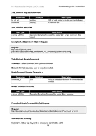 PATHS Collaborative Project EU-ICT-270082                D3.2 First Prototype and Documentation



AddComment Request Parameters

      Parameter               Data type                     Description
fk_rel_uri             s:string             URI of web resource to be commented upon
comment                s:string             Comment text

AddComment Response

       Data type                                Description
s:string (JSON)        OperationCompleteSuccessfully (code=2) + single comment data
                       object

Example of AddComment HttpGet Request


Request:
http://development.paths-
project.eu/Social.asmx/AddComment?fk_rel_uri=s:string&comment=s:string



Web Method: DeleteComment

Summary: Deletes comment with specified identifier

Remark: Method requires a user to be authenticated.

DeleteComment Request Parameters

    Parameter                  Data type                   Description
comment_id             s:int                Unique database identifier of comment to be
                                            deleted

DeleteComment Response

       Data type                               Description
s:string (JSON)        OperationCompletedSuccessfully (code=2) on success.




Example of DeleteComment HttpGet Request


Request:
http://development.paths-project.eu/Social.asmx/DeleteComment?comment_id=s:int



Web Method: AddTag

Summary: Adds a tag (keyword) to a resource identified by a URI
                                          62
 