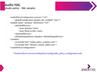 Audio HAL
(Audio policy – XML sample)
<audioPolicyConfiguration version="1.0">
<globalConfiguration speaker_drc_enabled="true"/>
<module name="primary" halVersion="3.0">
<attachedDevices>
<item>Speaker</item>
<item>Built-In Mic</item>
</attachedDevices>
<defaultOutputDevice>Speaker</defaultOutputDevice>
</module>
<xi:include href="audio_policy_volumes.xml"/>
<xi:include href="default_volume_tables.xml"/>
</audioPolicyConfiguration>
*frameworks/av/services/audiopolicy/config/audio_policy_configuration.xml
 