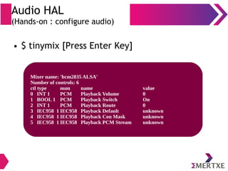Audio HAL
(Hands-on : configure audio)
● $ tinymix [Press Enter Key]
Mixer name: 'bcm2835 ALSA'
Number of controls: 6
ctl type num name value
0 INT 1 PCM Playback Volume 0
1 BOOL 1 PCM Playback Switch On
2 INT 1 PCM Playback Route 0
3 IEC958 1 IEC958 Playback Default unknown
4 IEC958 1 IEC958 Playback Con Mask unknown
5 IEC958 1 IEC958 Playback PCM Stream unknown
 