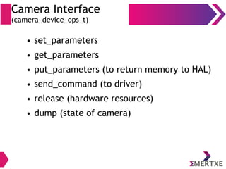 Camera Interface
(camera_device_ops_t)
● set_parameters
● get_parameters
● put_parameters (to return memory to HAL)
● send_command (to driver)
● release (hardware resources)
● dump (state of camera)
 