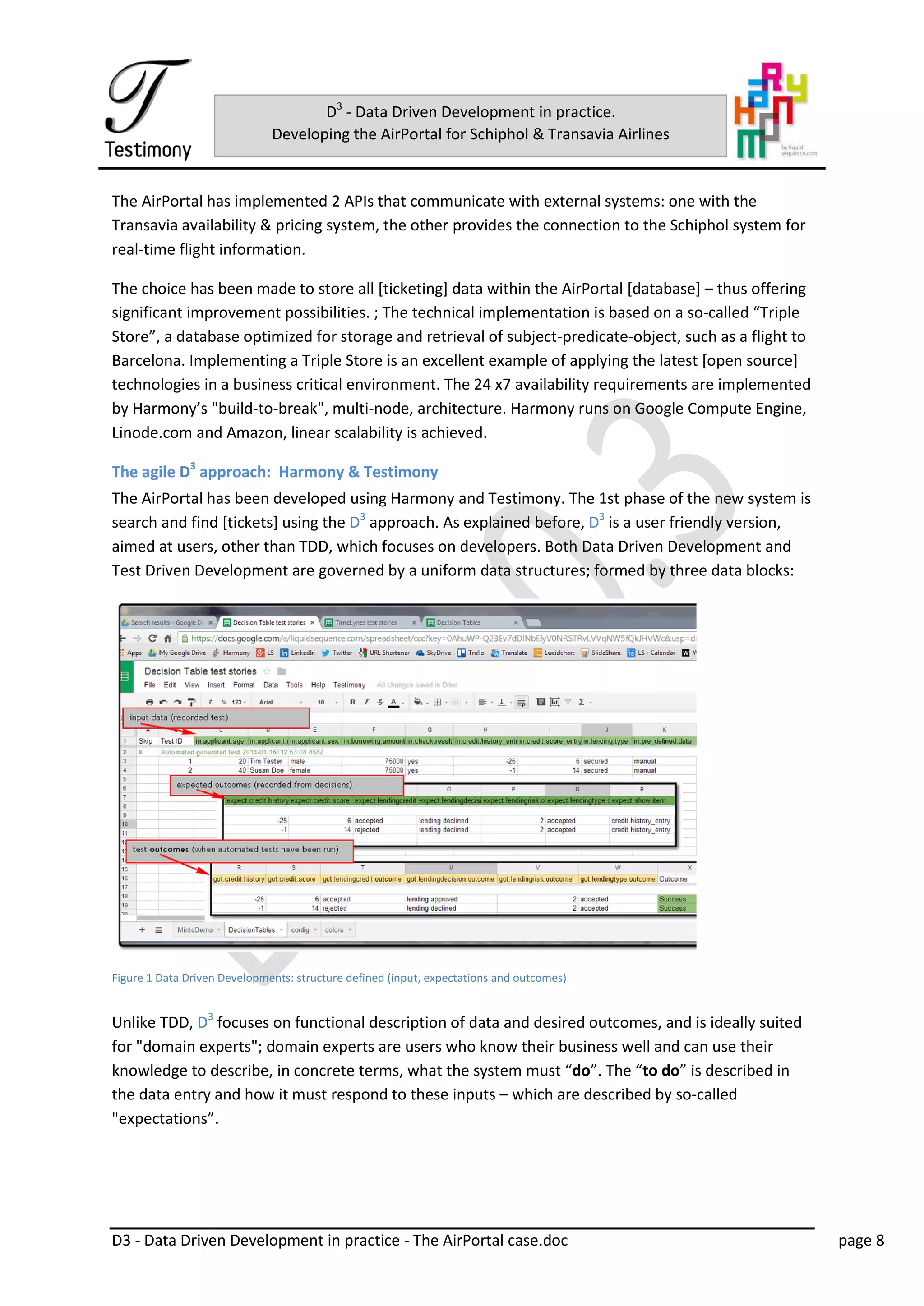 D3 - Data Driven Development in practice - The AirPortal case.doc page 8
D3
- Data Driven Development in practice.
Developing the AirPortal for Schiphol & Transavia Airlines
The AirPortal has implemented 2 APIs that communicate with external systems: one with the
Transavia availability & pricing system, the other provides the connection to the Schiphol system for
real-time flight information.
The choice has been made to store all [ticketing] data within the AirPortal [database] – thus offering
significant improvement possibilities. ; The technical implementation is based on a so-called “Triple
Store”, a database optimized for storage and retrieval of subject-predicate-object, such as a flight to
Barcelona. Implementing a Triple Store is an excellent example of applying the latest [open source]
technologies in a business critical environment. The 24 x7 availability requirements are implemented
by Harmony’s "build-to-break", multi-node, architecture. Harmony runs on Google Compute Engine,
Linode.com and Amazon, linear scalability is achieved.
The agile D3
approach: Harmony & Testimony
The AirPortal has been developed using Harmony and Testimony. The 1st phase of the new system is
search and find [tickets] using the D3
approach. As explained before, D3
is a user friendly version,
aimed at users, other than TDD, which focuses on developers. Both Data Driven Development and
Test Driven Development are governed by a uniform data structures; formed by three data blocks:
Figure 1 Data Driven Developments: structure defined (input, expectations and outcomes)
Unlike TDD, D3
focuses on functional description of data and desired outcomes, and is ideally suited
for "domain experts"; domain experts are users who know their business well and can use their
knowledge to describe, in concrete terms, what the system must “do”. The “to do” is described in
the data entry and how it must respond to these inputs – which are described by so-called
"expectations”.
 